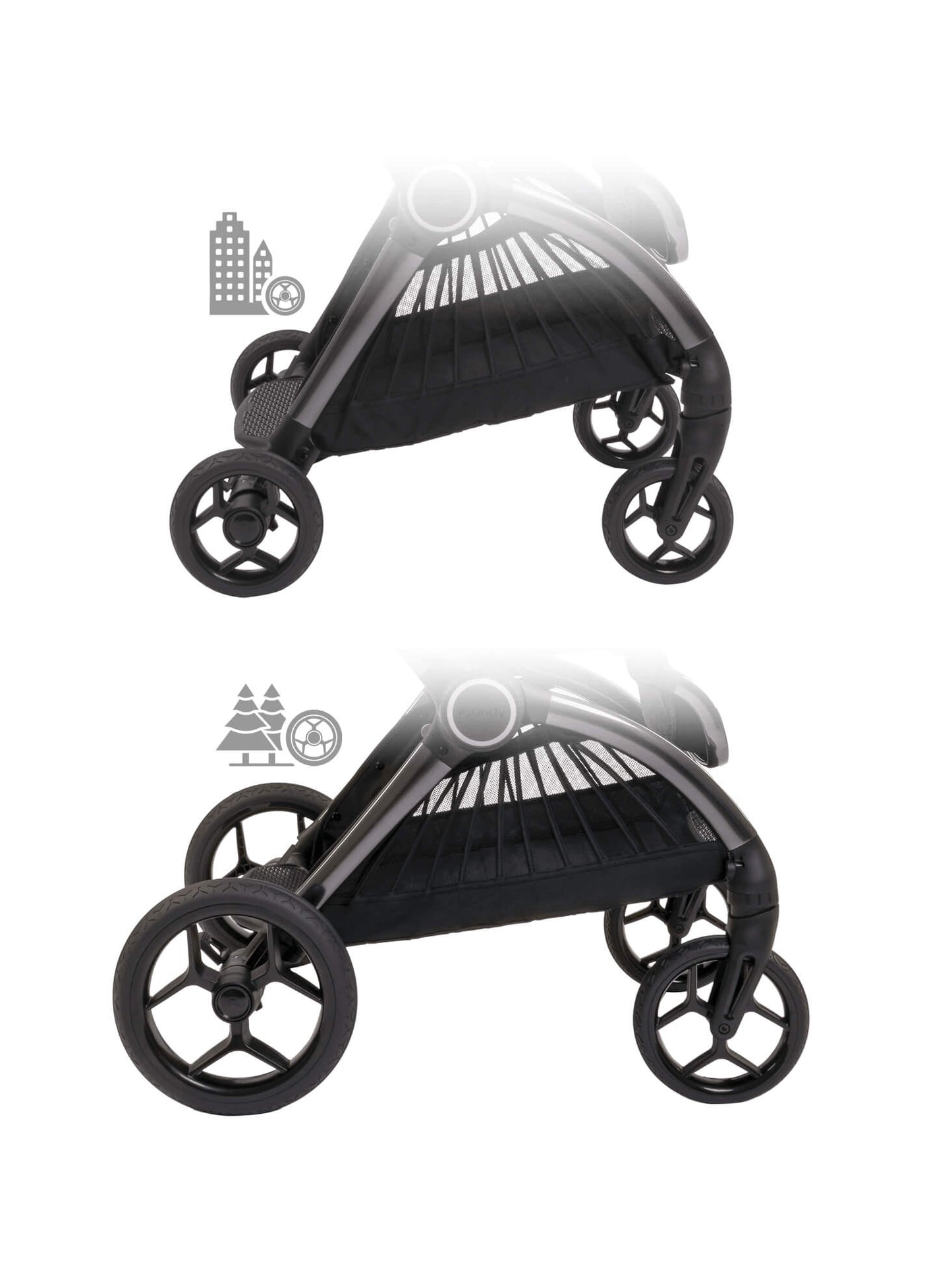 iCandy Core Pushchair Combo | Dark Grey