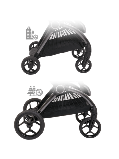 iCandy Core Pushchair & Maxi Cosi Pebble 360 Travel System | Dark Grey